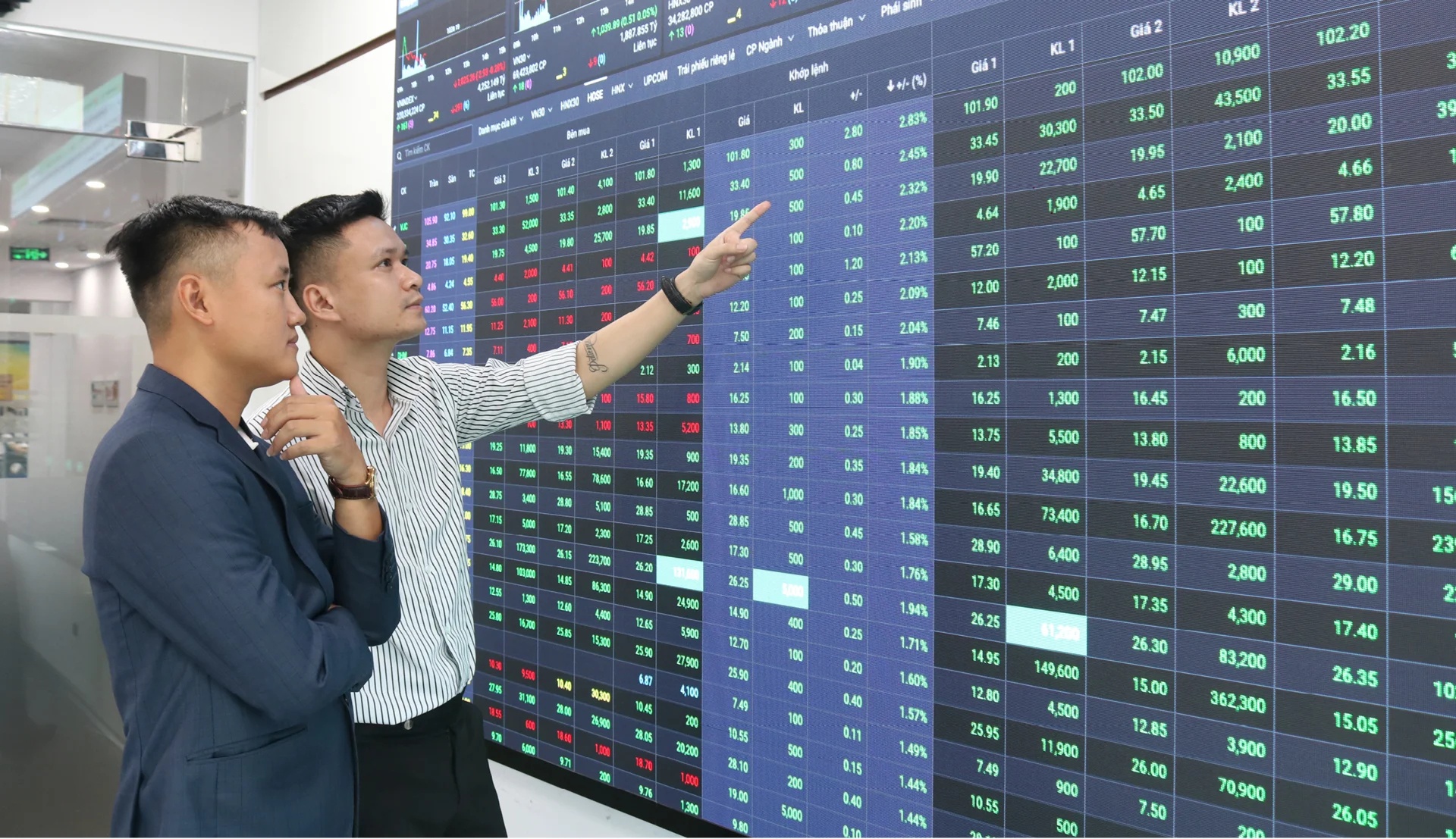 Bán lẻ và công nghệ tài chính tiếp tục dẫn dắt làn sóng IPO