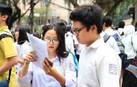 Hà Nội chốt thi 3 môn vào lớp 10 năm học 2023 - 2024
