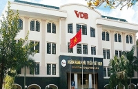 Hướng dẫn kế toán áp dụng với Ngân hàng Phát triển Việt Nam
