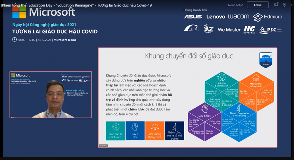 ngay hoi cong nghe giao duc 2021 tuong lai giao duc hau covid