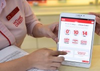 Fitch xếp hạng Home Credit Việt Nam B+