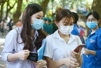 Phân tích phổ điểm các môn thi Kỳ thi tốt nghiệp THPT năm 2021