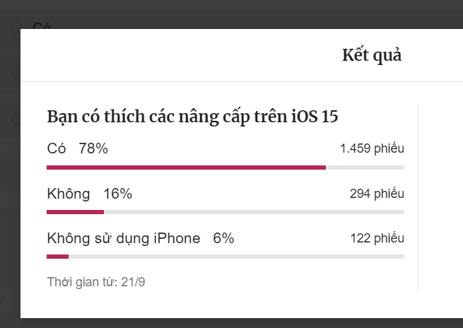 nguoi dung phan nan loi kho chiu tren ios 15