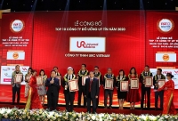 URC Việt Nam đạt Top 10 công ty đồ uống uy tín 2020
