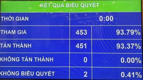 Lương cơ sở tăng lên 1,6 triệu đồng/tháng từ ngày 1/7/2020
