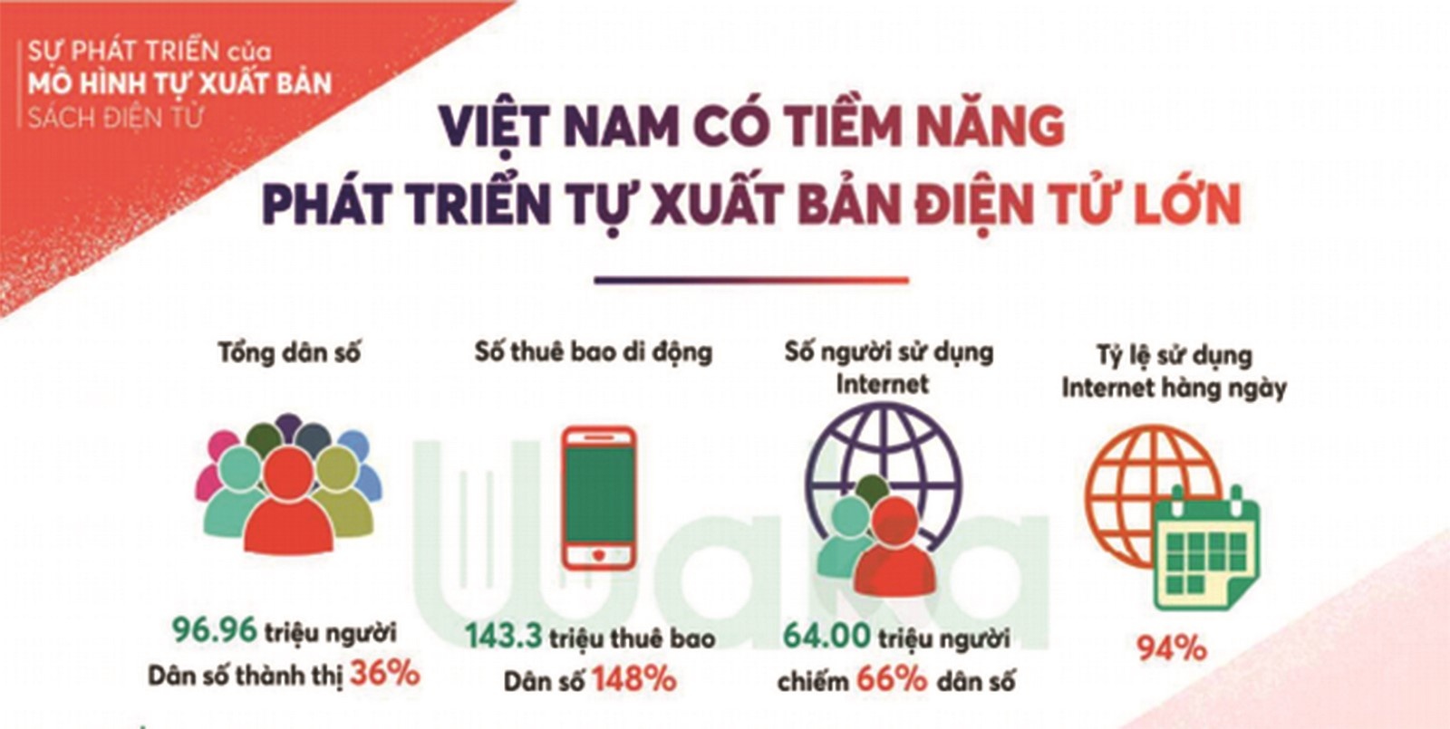 xuat ban dien tu can duoc khoi thong