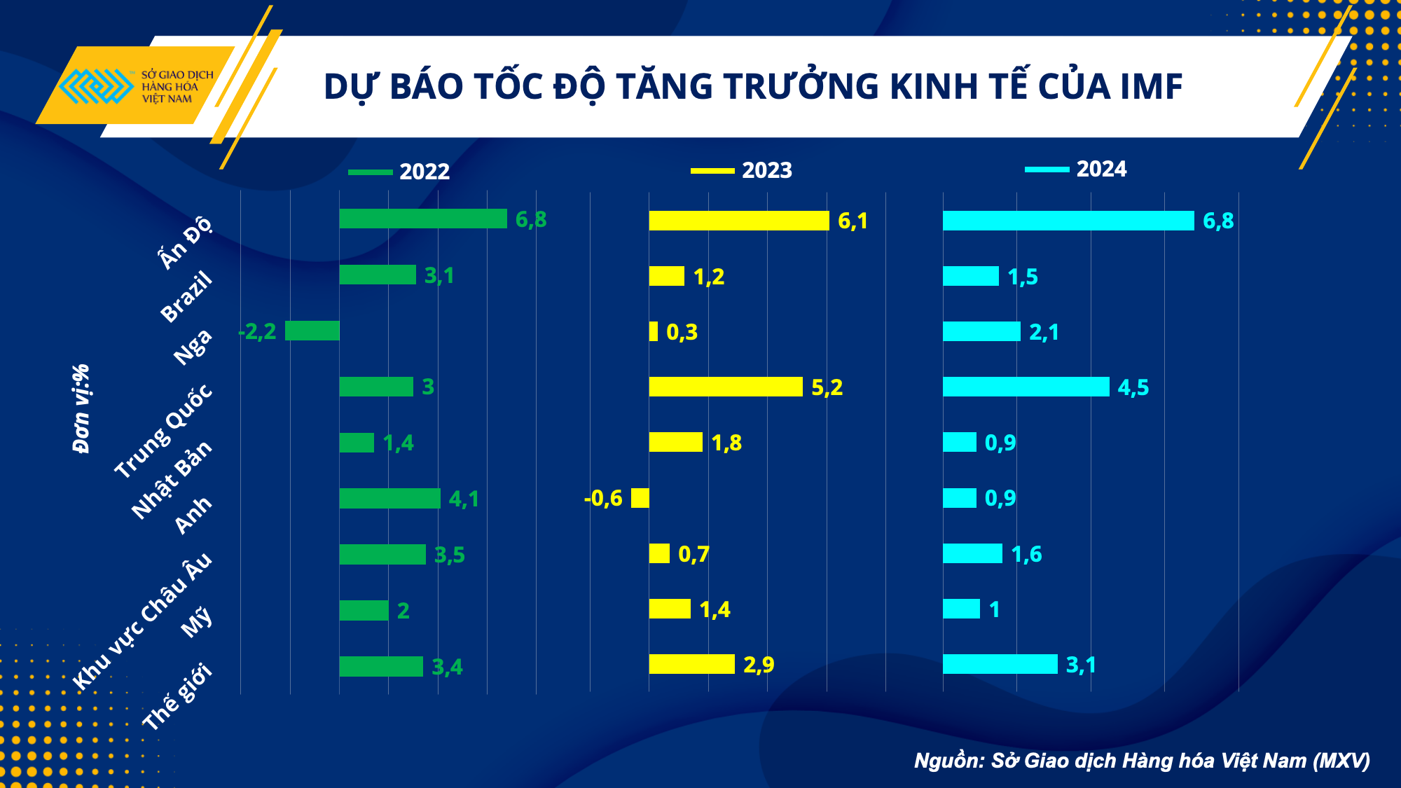nganh thep doi mat nhieu thach thuc trong nam 2023
