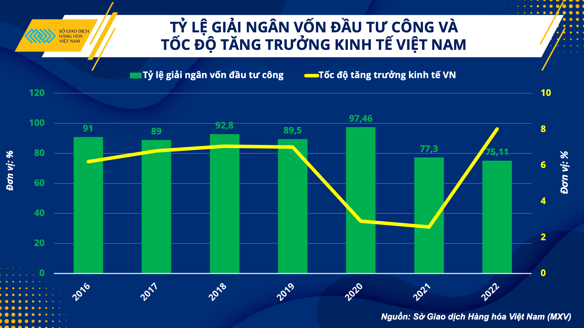 nganh thep doi mat nhieu thach thuc trong nam 2023