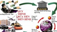 Phối hợp trao đổi thông tin phục vụ điều tra, truy tố, xét xử tội phạm rửa tiền