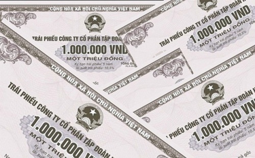 cac quy dau tu trai phieu day manh tai co cau danh muc sau bien co