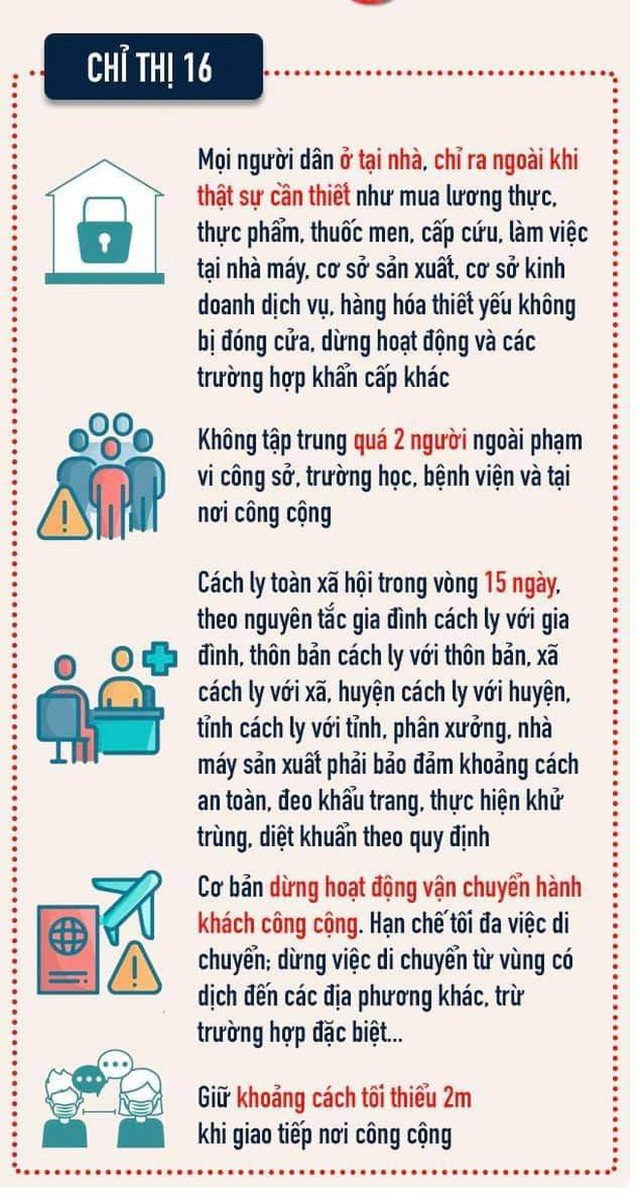 tp hcm gian cach toan thanh pho theo chi thi 16 tu 0h ngay 97
