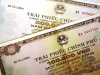 Đa dạng hóa nhà đầu tư, phát triển thị trường chuẩn mực